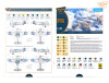 Shop 1/48 H-75M Hawk Scale Plastic Models and Accessories. Resin Parts. Clear Prop Models Online Store