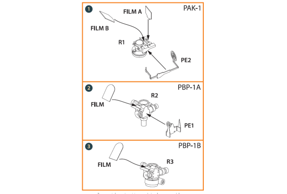 Shop 1/72 Soviet WWII gun sights (PAK-1, PBP-1A, PBP-1B) Scale Plastic Models and Accessories. Resin Parts. Clear Prop Models Online Store