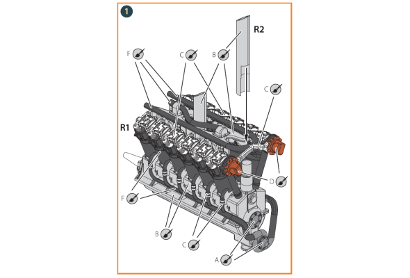 Shop 1/72 Liberty L-12 engine set 3D print Scale Plastic Models and Accessories. Resin Parts. Clear Prop Models Online Store