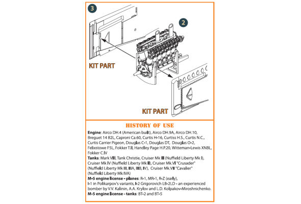 Shop 1/72 Liberty L-12 engine set 3D print Scale Plastic Models and Accessories. Resin Parts. Clear Prop Models Online Store